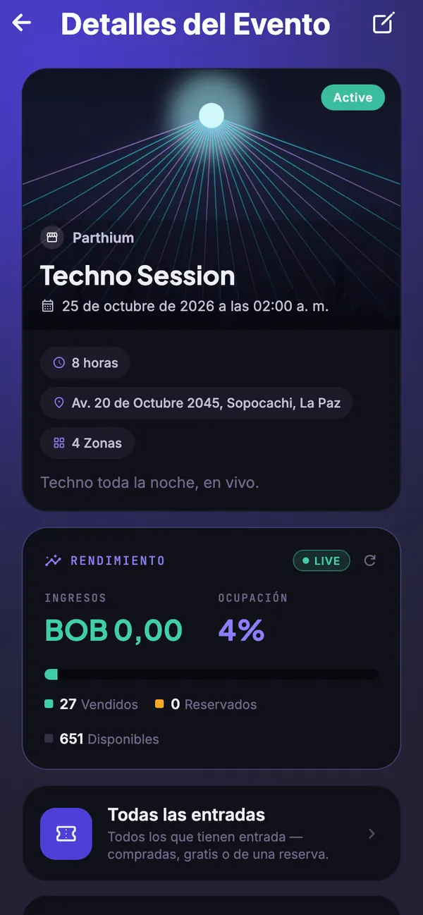 El panel del evento con su rendimiento en vivo