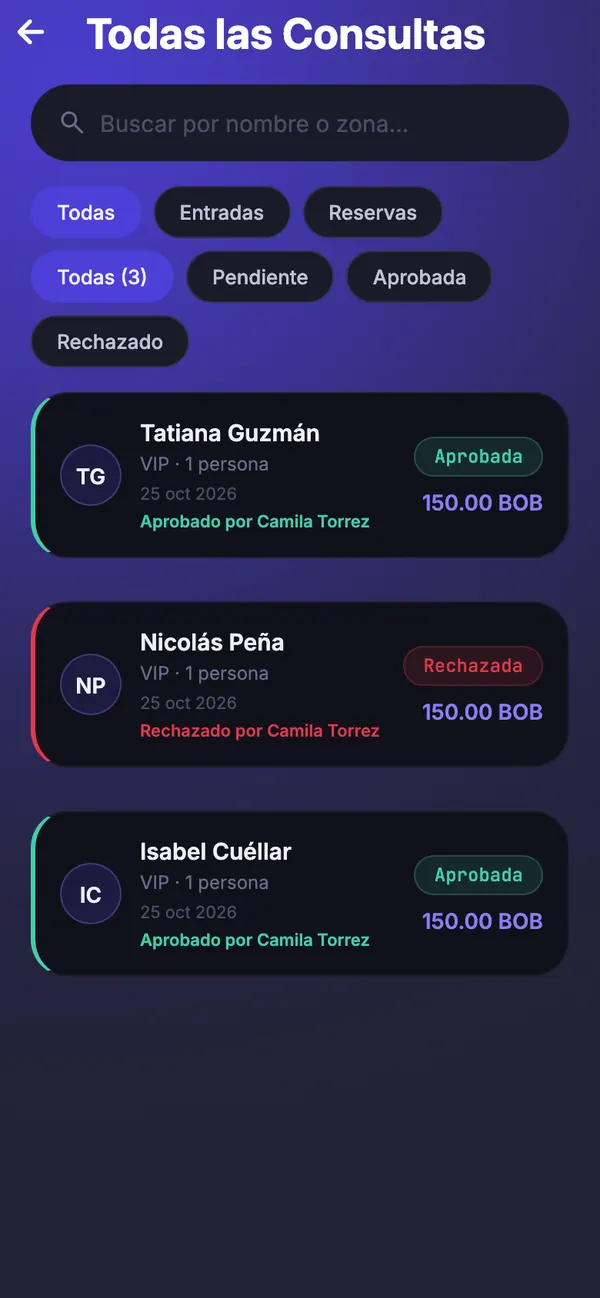 Pedidos VIP aprobados y rechazados