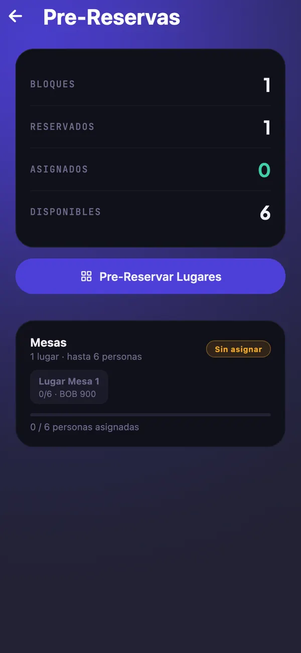 Una mesa guardada para un cliente