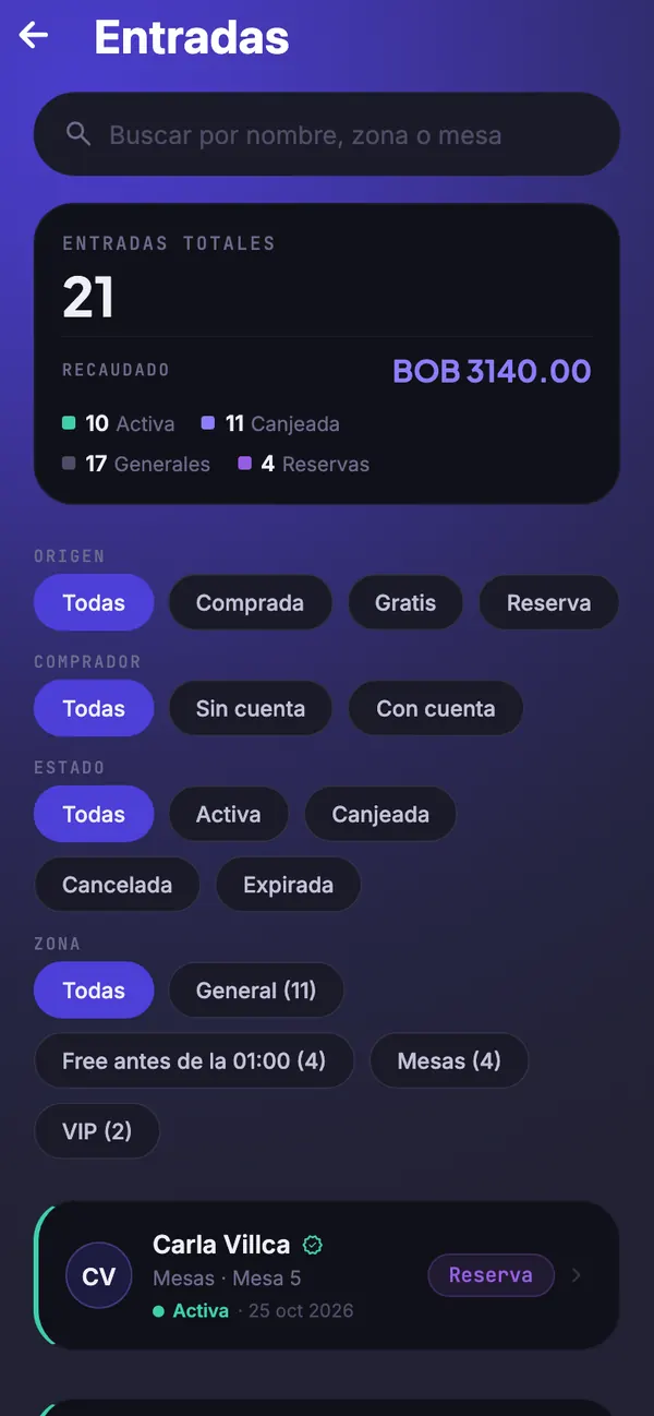 Todas las entradas del evento con sus estados